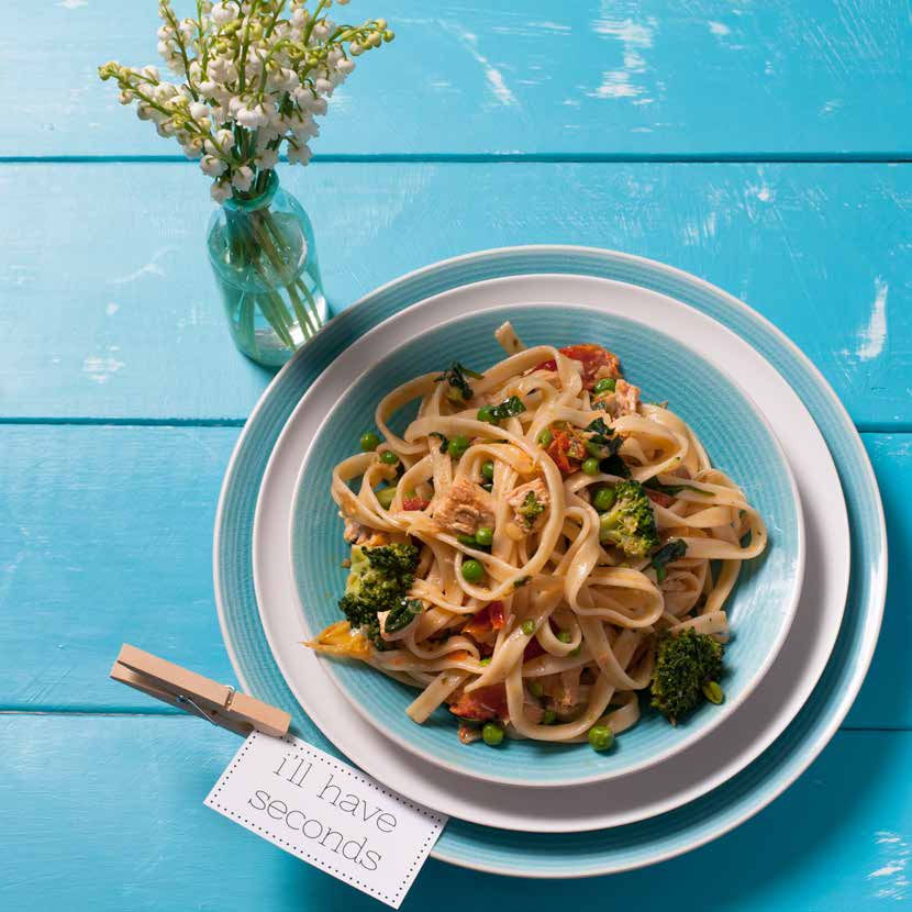 Creamy Chicken Linguini in the Thermomix | Recipe