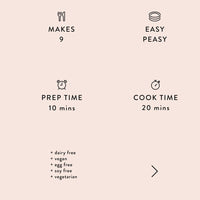 Alyce's Heavy Rotation: Everyday Recipes for Thermomix | Digital Cookbook