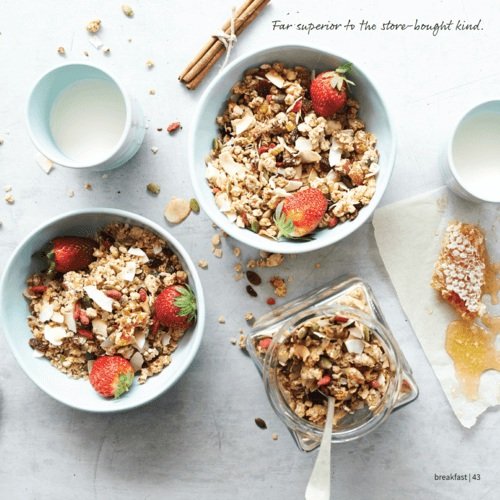 Gluten Free Toasted Muesli Thermomix Recipe