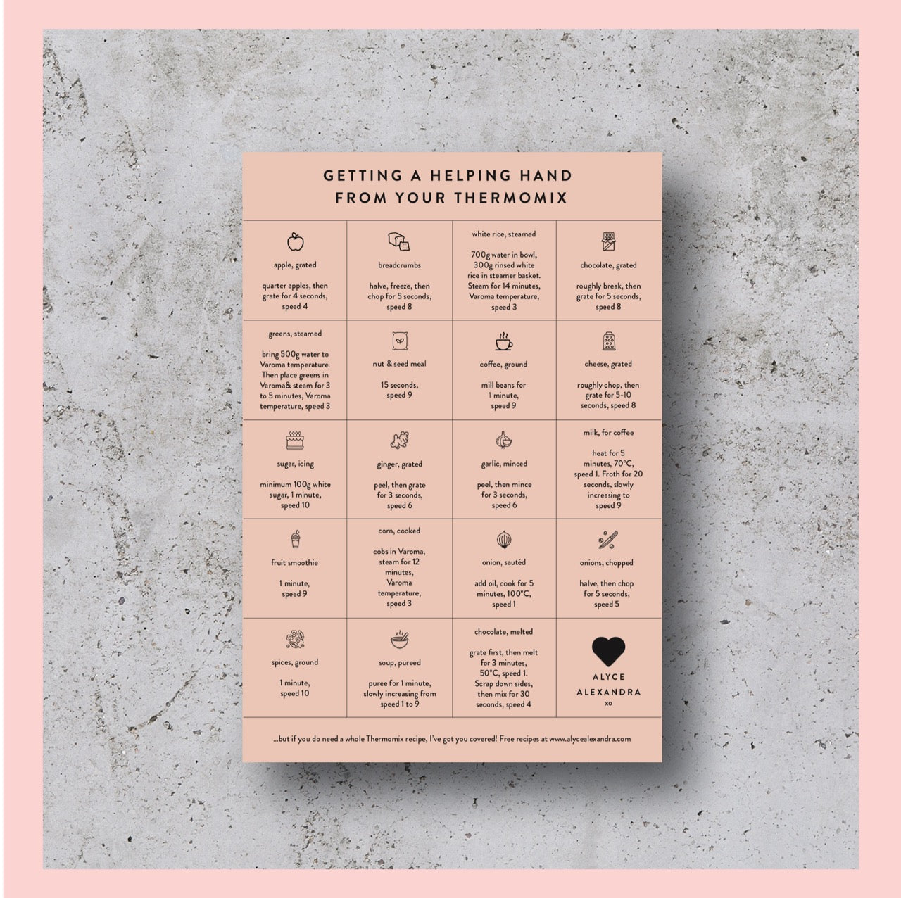 Functions Guide magnet for Thermomix machines, titled getting a helping hand from your thermie, a grid of icons pairing everyday tasks with the machine function that does them