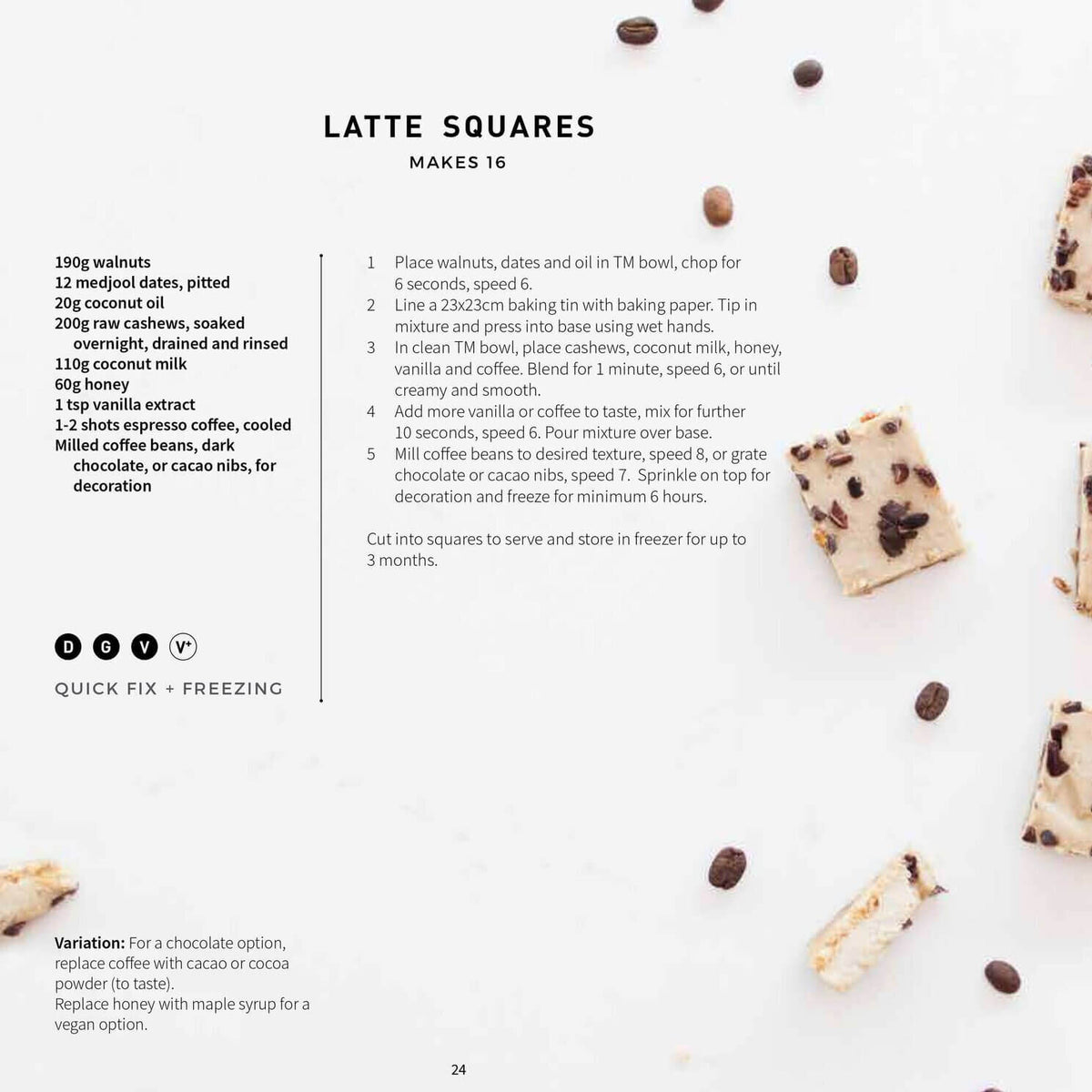 Thermomix Healthy Desserts and Snacks Class page