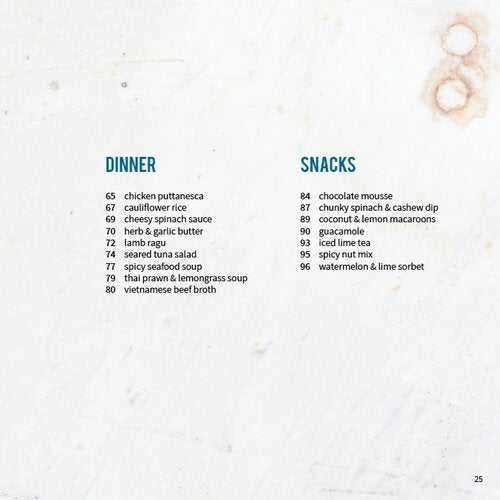 Contents page of the Low Carb (Keto) cookbook