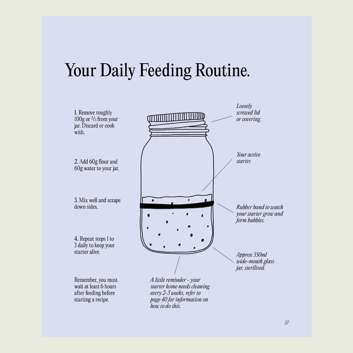Your Daily Feeding Routine page from Simple Sourdough, a labelled jar diagram showing how much starter, flour and water to use at each feed